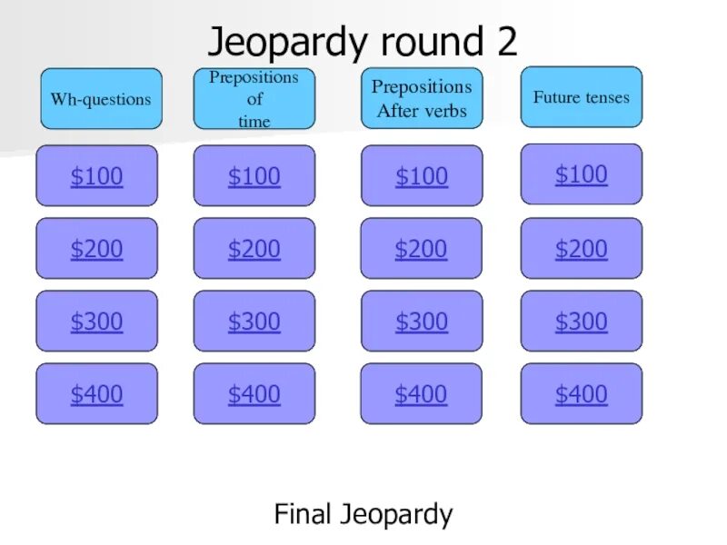 Present simple jeopardy