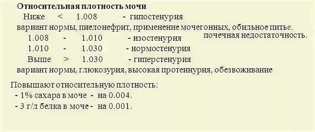 Анализ мочи повышенная плотность. Нормальная Относительная плотность мочи. Норма удельного веса относительной плотности мочи. Удельный вес мочи норма у женщин. Удельный вес общий анализ мочи у детей норма.