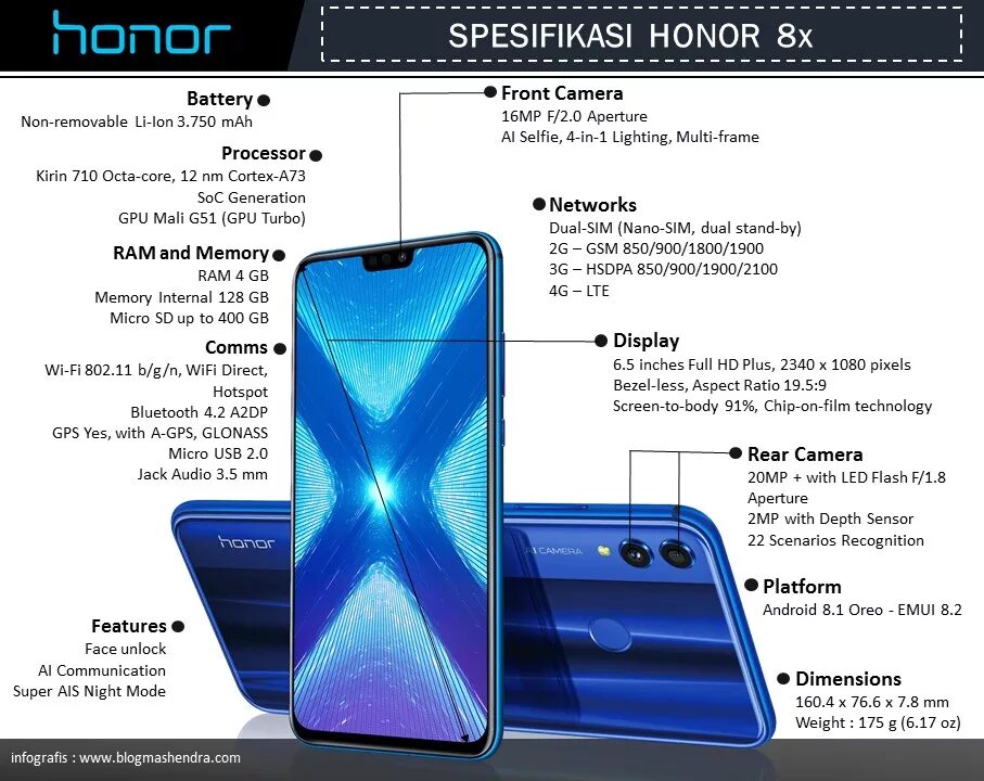 Honor описание. Ram Honor x8. Honor Ram Turbo Honor x8. Honor x8 narxi. Honor x8 Kilif.