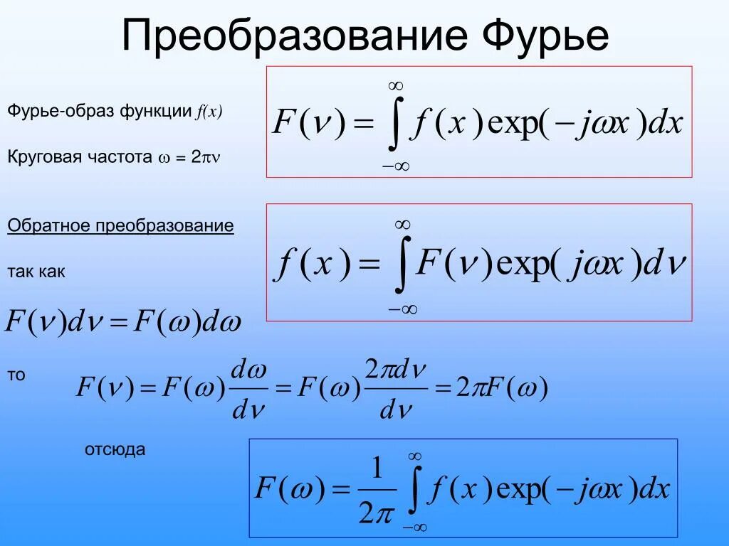 Преобразование аргумента функций. Преобразование Фурье формула. Преобразование Фурье периодических функций. Прямое преобразование Фурье формула. Формула преобразования Фурье функции.