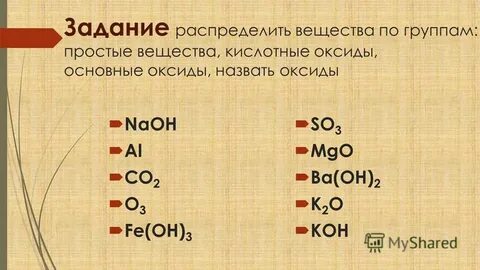 Распределите вещества по классам fe oh