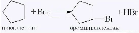Циклопентан присоединение. Циклопентен бромирование. 1 2 диметилциклогексан галогенирование. циклопентан br2. циклопентан бромирование.