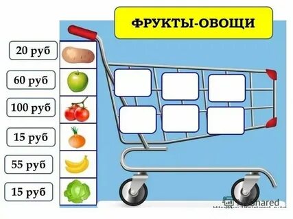 Карта островов блокс фрукт