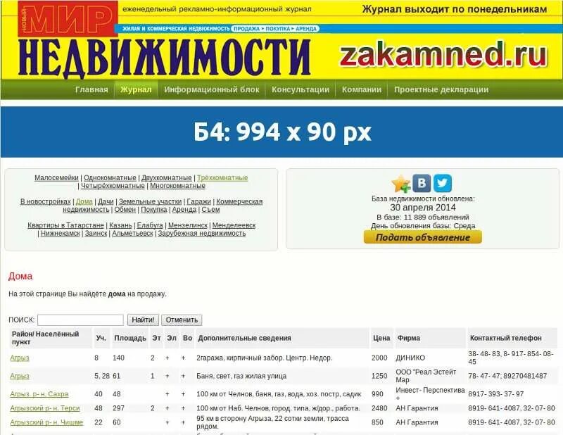 Мир недвижимости Челны. Журнал агентство недвижимости. Журнал мир недвижимости в наб Челнах. Журнал вся недвижимость.