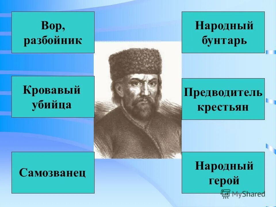 Кластер Пугачева Капитанская дочка. Кластер образ Пугачева Капитанская дочка.