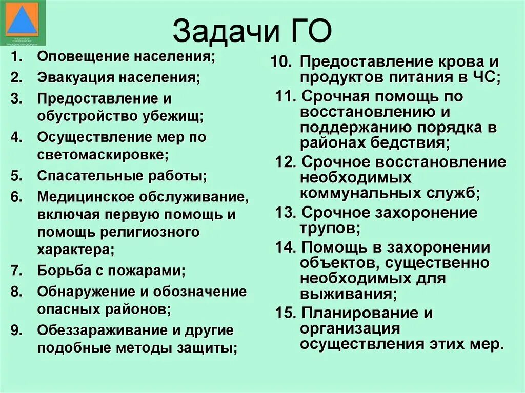 Задачи го. Гражданская оборона задачи го. 15 Задач гражданской обороны. Перечислите цели и задачи гражданской обороны?. Назовите задачи гражданской обороны.