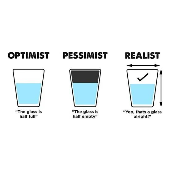 Оптимист режим. Оптимист и пессимист. Типы оптимист пессимист реалист. Иконки оптимист пессимист Новатор. Ч пессимист мес.