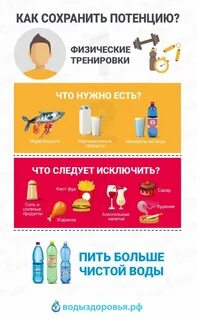 Влияние на потенцию у мужчин