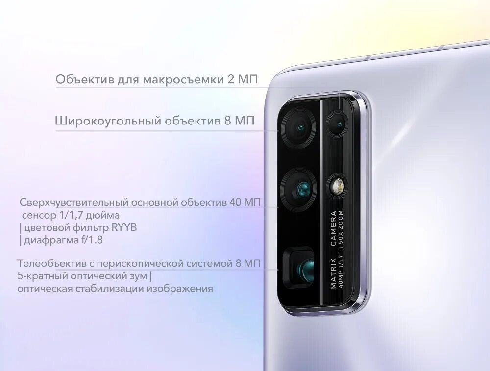 Хонор 30 pro. Honor 30 pro камеры. Honor 30 pro камеры. Honor x8 камера. Смартфон honor 30 pro+ 8/256.