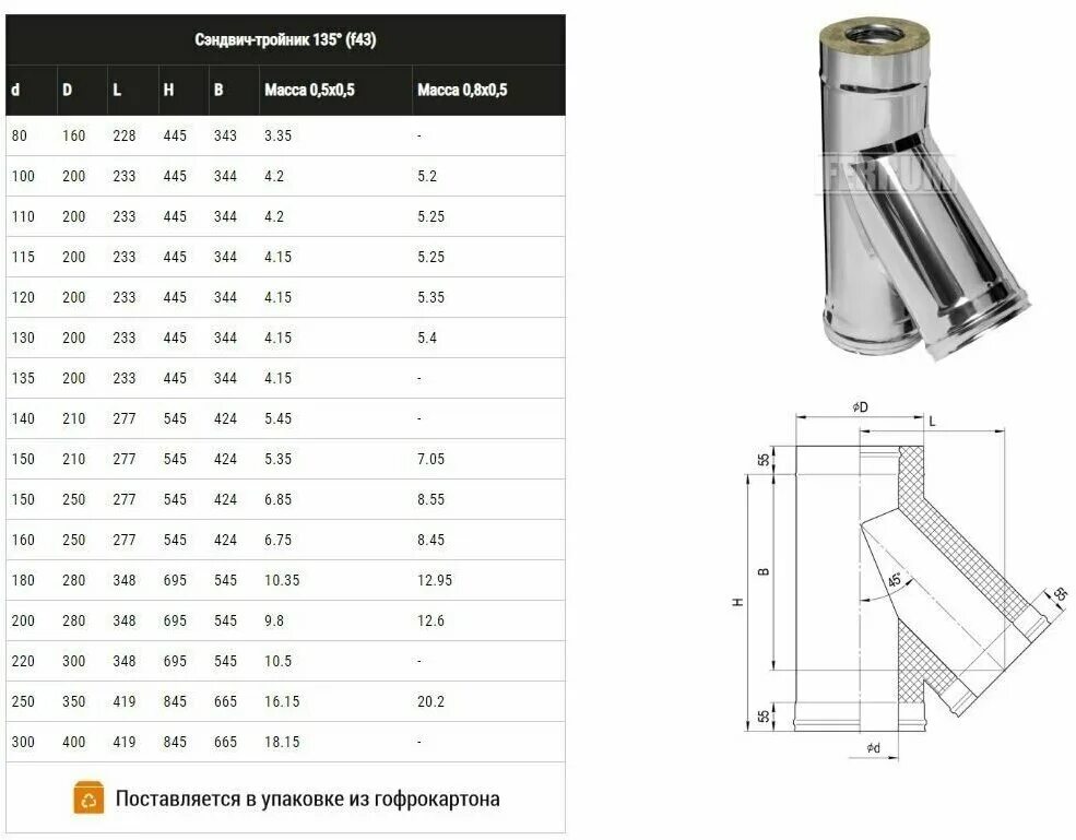 Дымоход из нержавейки диаметр. Сэндвич-тройник 135 Феррум. Сэндвич - тройник 135° (430/0,8мм + оц.) Ф200х280. Сэндвич-колено 135* 430/0,5мм + нерж д.115х200 Феррум. Сэндвич-тройник 135° (430/0,5мм + нерж.) Ф115х200.