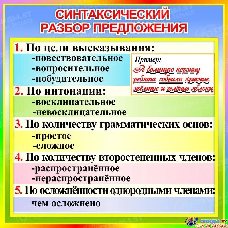 Русский язык синтаксический анализ предложения