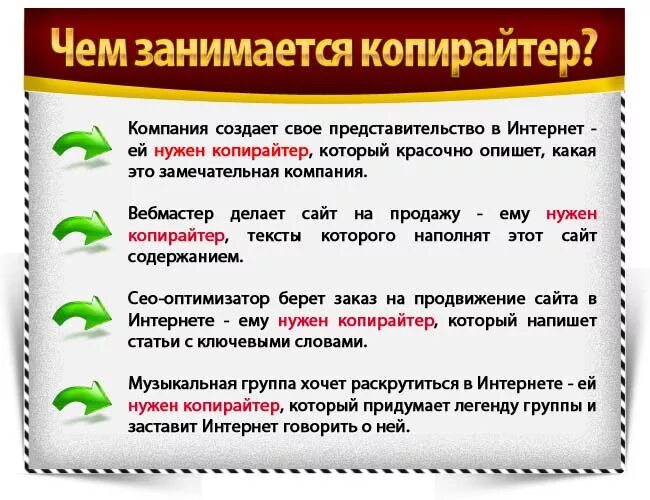 Чембзанимается копирайтер. Копирайтинг это что такое простыми словами. Кто такой копирайтер простыми словами. Что делает копирайтер. Копирайтер что за профессия простыми словами