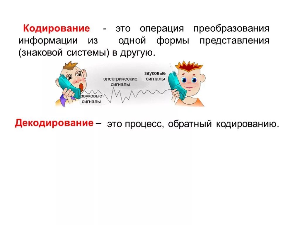 Что такое кодирование информации при социальной. Кодирование и декодирование информации. Кодирование и декодирование текстовой звуковой графический. Кодирование и декодирование картинки. Кодирование и декодирование презентация.