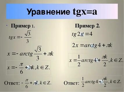 Виды тг