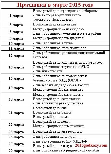 Что за праздник в конце апреля. Праздники в марте. какие праздникивр марте. праздники в марте в россии. какие праздники вимарте.