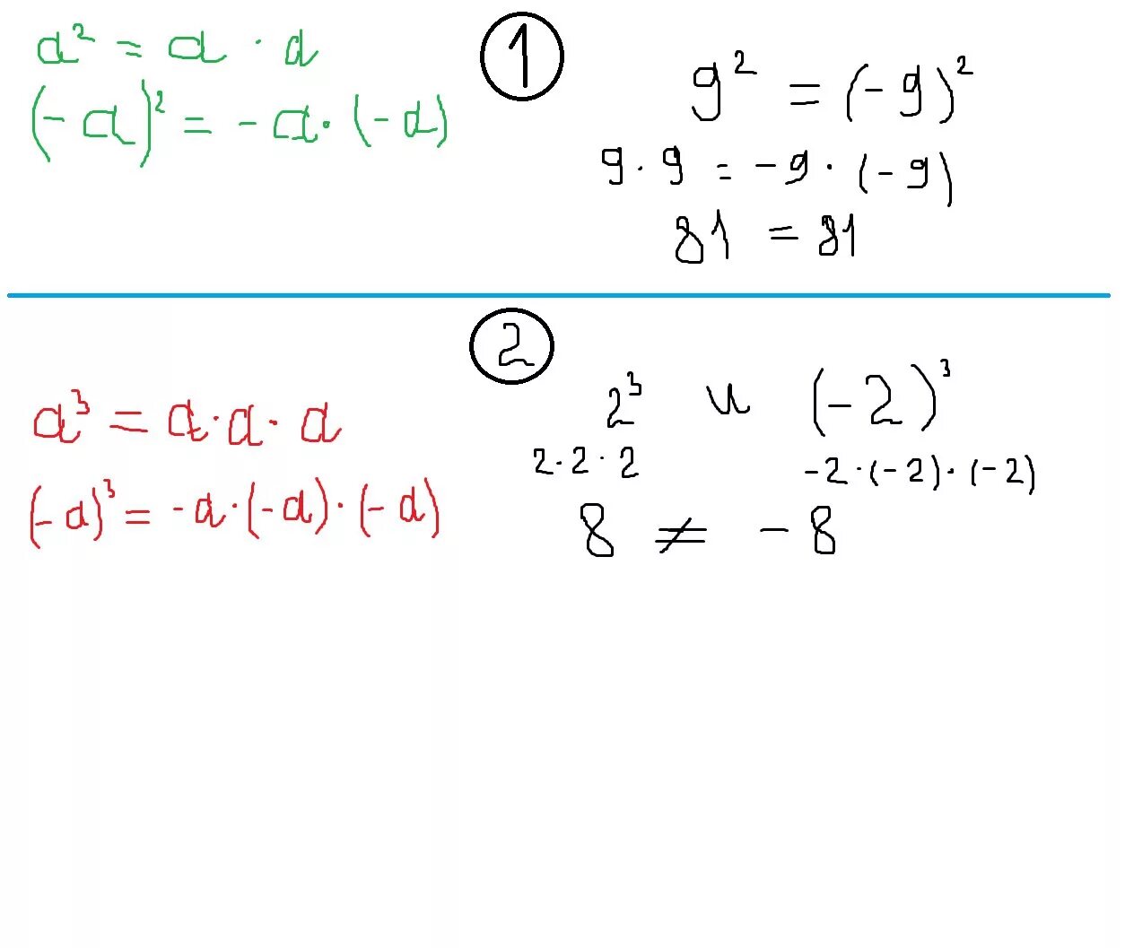 Противоположные числа 6 класс примеры. Квадраты противоположных чисел. Обратные числа. Представить многочлен в виде квадрата двучлена формула. Как записывать противоположные числа.