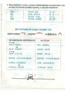 Как перенести слово русский на другую строку