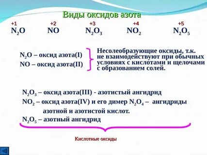 Формула высшего оксида азота