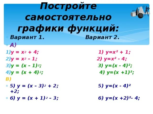 Графики функций y a x m