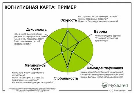 Состояние относительной глобальности