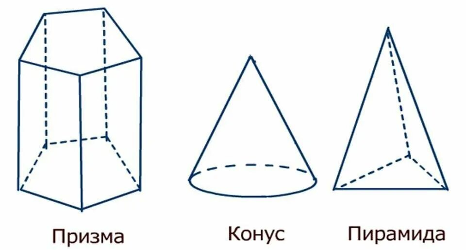 Пирамида призма конус сфера. Призма пирамида цилиндр конус. Куб Призма пирамида конус цилиндр шар. Рисование геометрических тел (Призма, пирамида, куб).. Геометрические тела Призма конус пирамида.