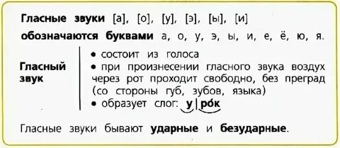 Особенности гласных звуков 1 класс конспект