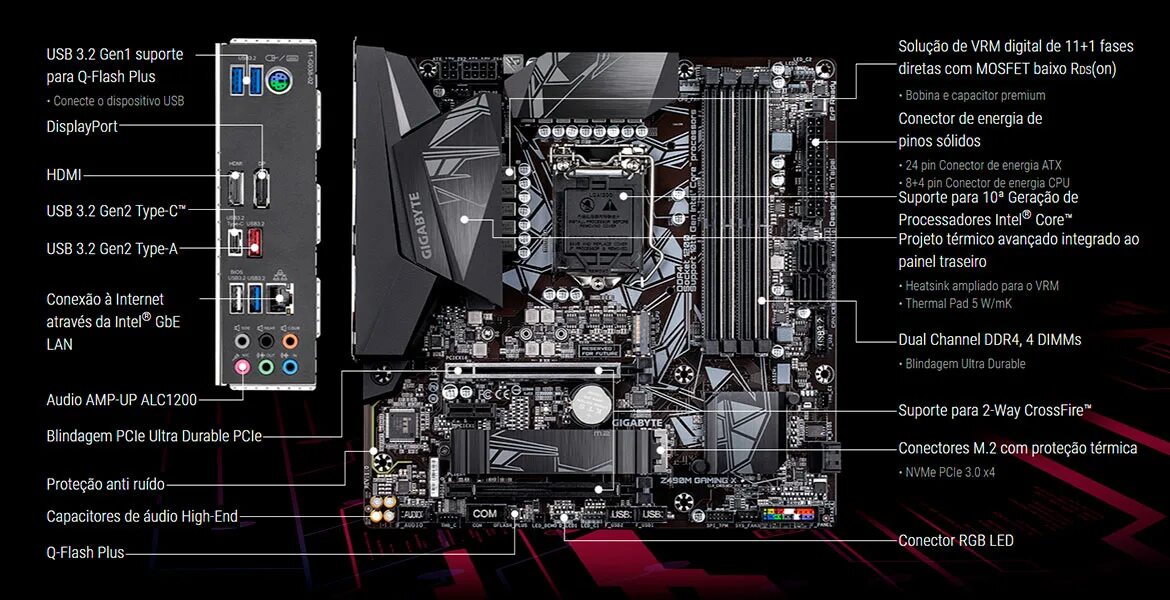 Материнская плата gigabyte z690 gaming x ddr4. Материнская плата gigabyte z490m gaming x. материнская плата gigabyte z590 gaming x. gigabyte z490. z490 gaming x gigabyte разъемы.