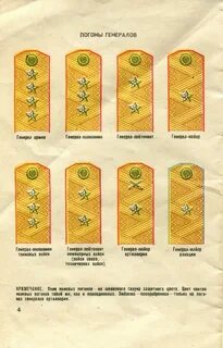 Звания родов войск