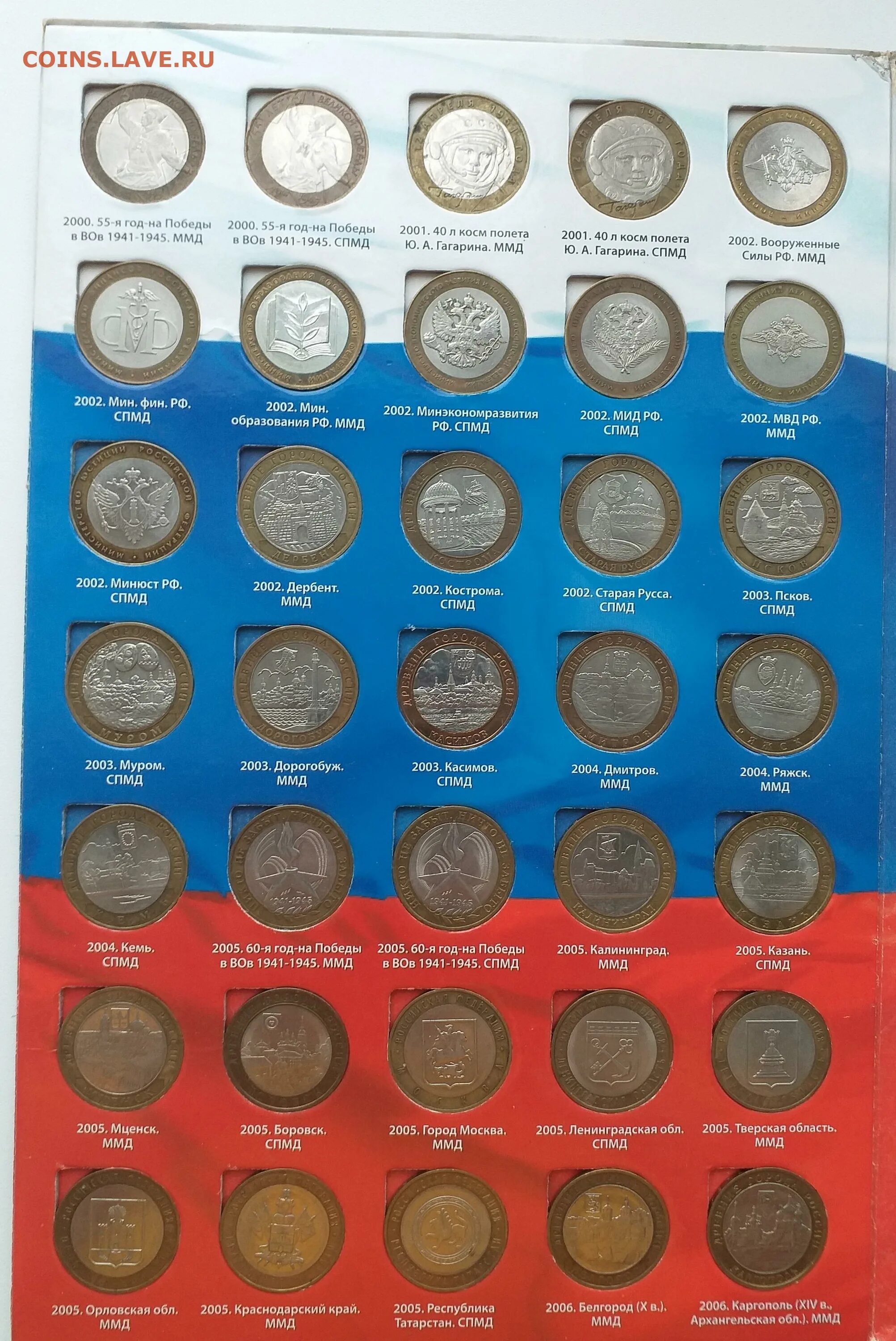 Сколько штук монет. 10 Рублей Биметалл с 2000 по 2023. Таблица монет 10 рублей Биметалл. 10 Рублевые монеты Биметалл список. Полный список 10 рублевых монет Биметалл.