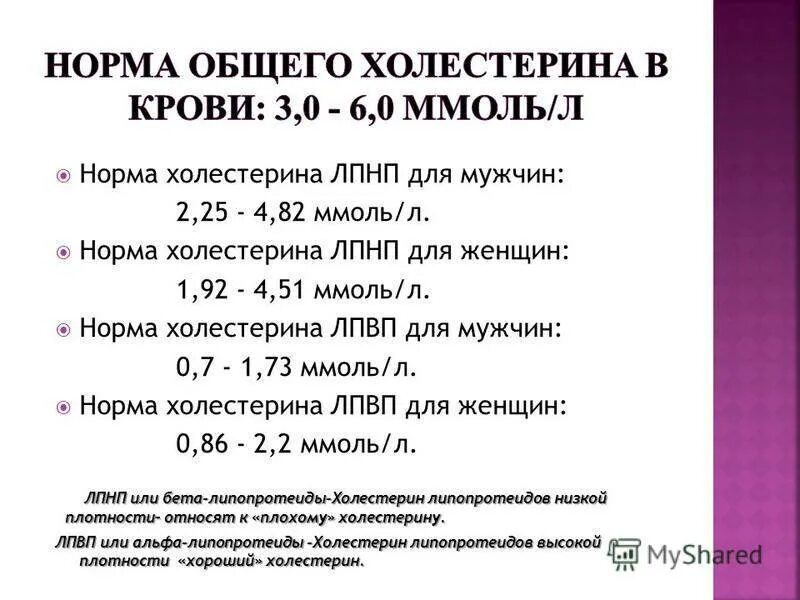 Холестерин общий понижен у женщин. Показатель общего холестерина в крови норма. кровь нормальные показатели холестерин в крови. норма холестерина в крови в ммольл. нормальные показатели общего холестерина в крови ммольл.