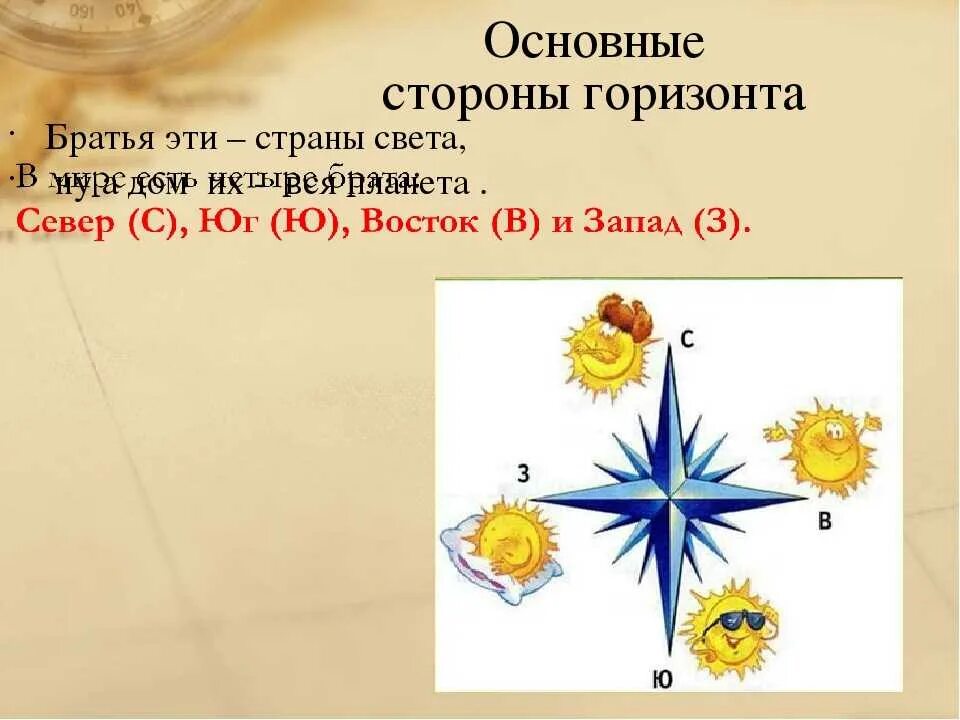 Распредели все стороны горизонта по группам. Стороны горизонта 3 класс. Стороны горизонта рисунок. Основные стороны горизонта 2 класс окружающий мир. Модель " стороны гаризонта.