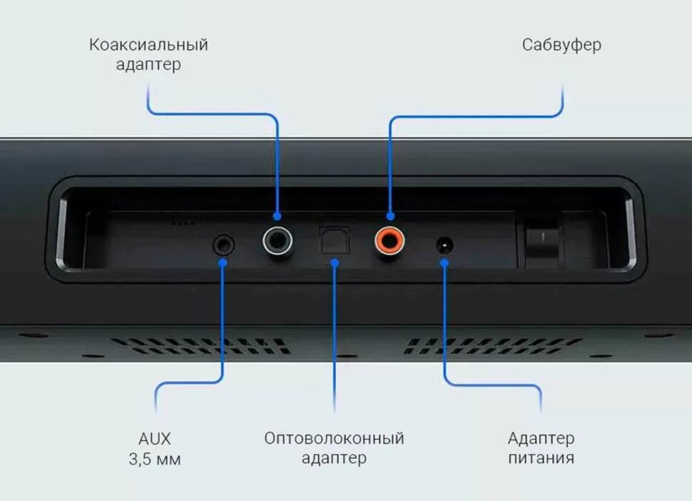 Xiaomi саундбар Xiaomi Cinema Edition ver. 2.0 2.1 34вт+66вт - MDZ-35-da. Xiaomi Soundbar TV разъемы. Саундбар Xiaomi TV Soundbar Cinema Edition ver. 2.0 100вт MDZ-35-da Black. Саундбар Xiaomi Cinema Edition 2.1. Xiaomi theater