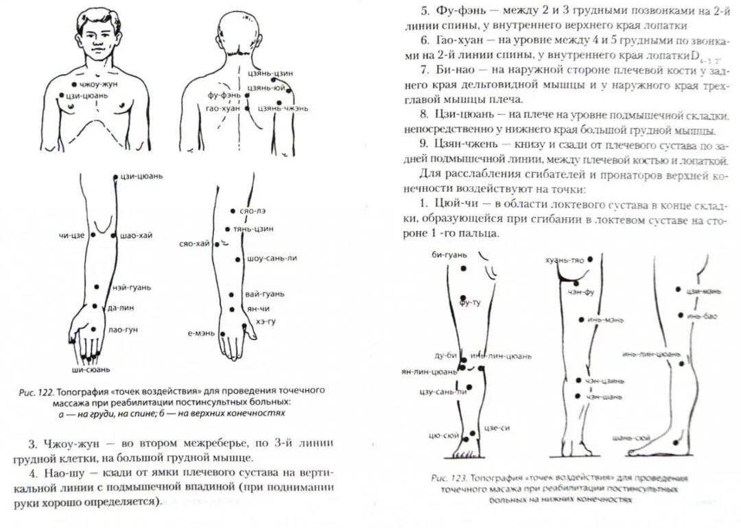 Основа точечного массажа. Массажные точки для расслабления. Точечный массаж для расслабления мышц. Точки для расслабляющего массажа. Точки воздействия при точечном массаже.