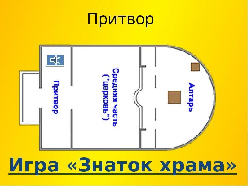 Притвор значение. Притвор храма. притвор православного храма. притвор ворот. притвор фото.