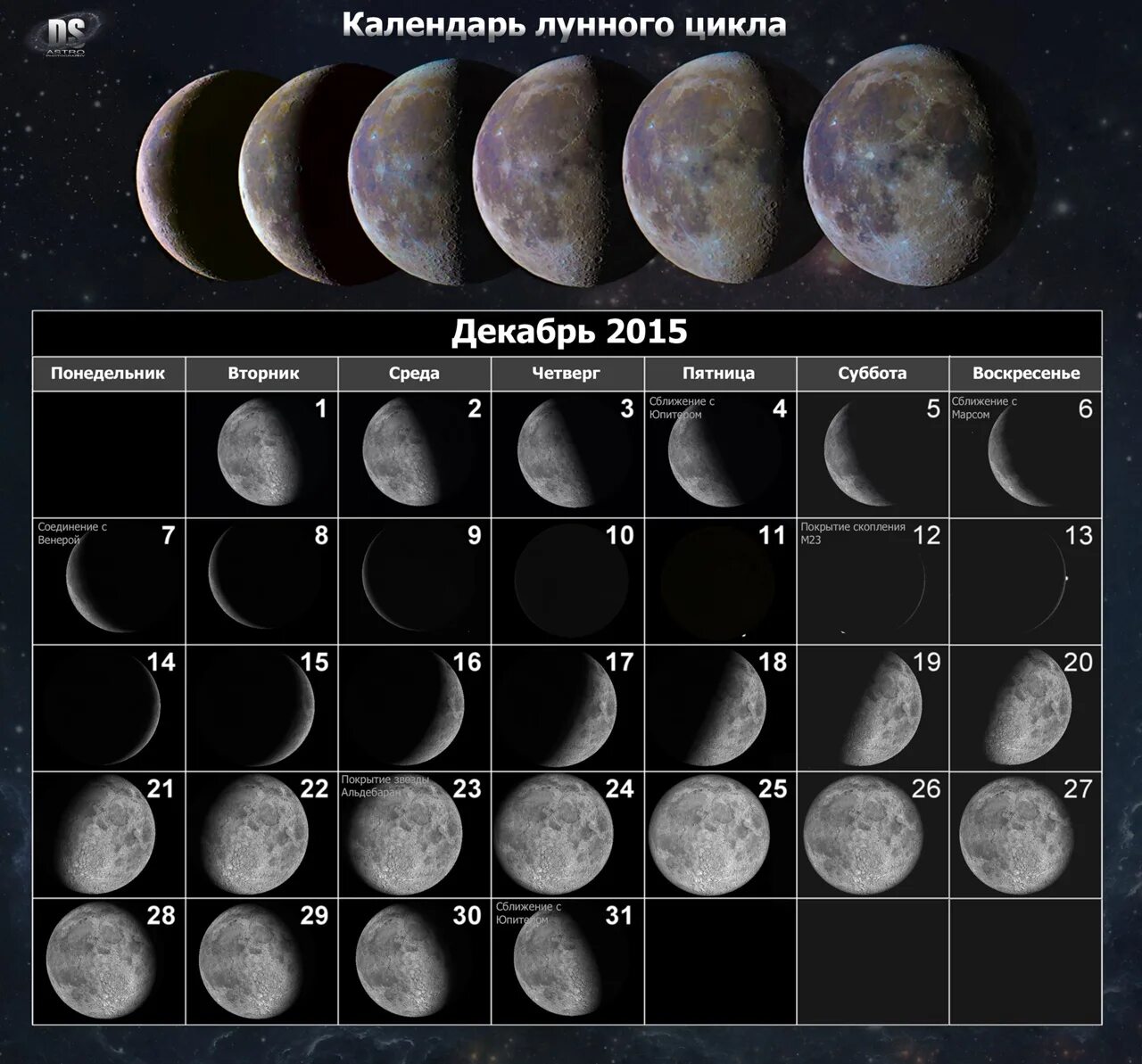 Лунный календарь абс. Лунный календарь. Линыйный календарь. Фотографии лунного календарь. Лунный календарь лунный.