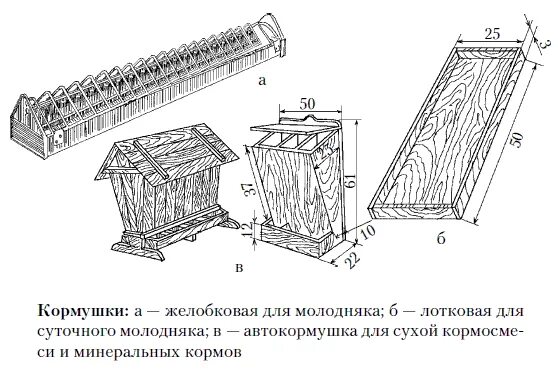 Бункерная кормушка для индюков чертежи. Схема бункерной кормушки для кур. Бункерная кормушка для бройлеров. Бункерная кормушка для цыплят чертежи с размерами.