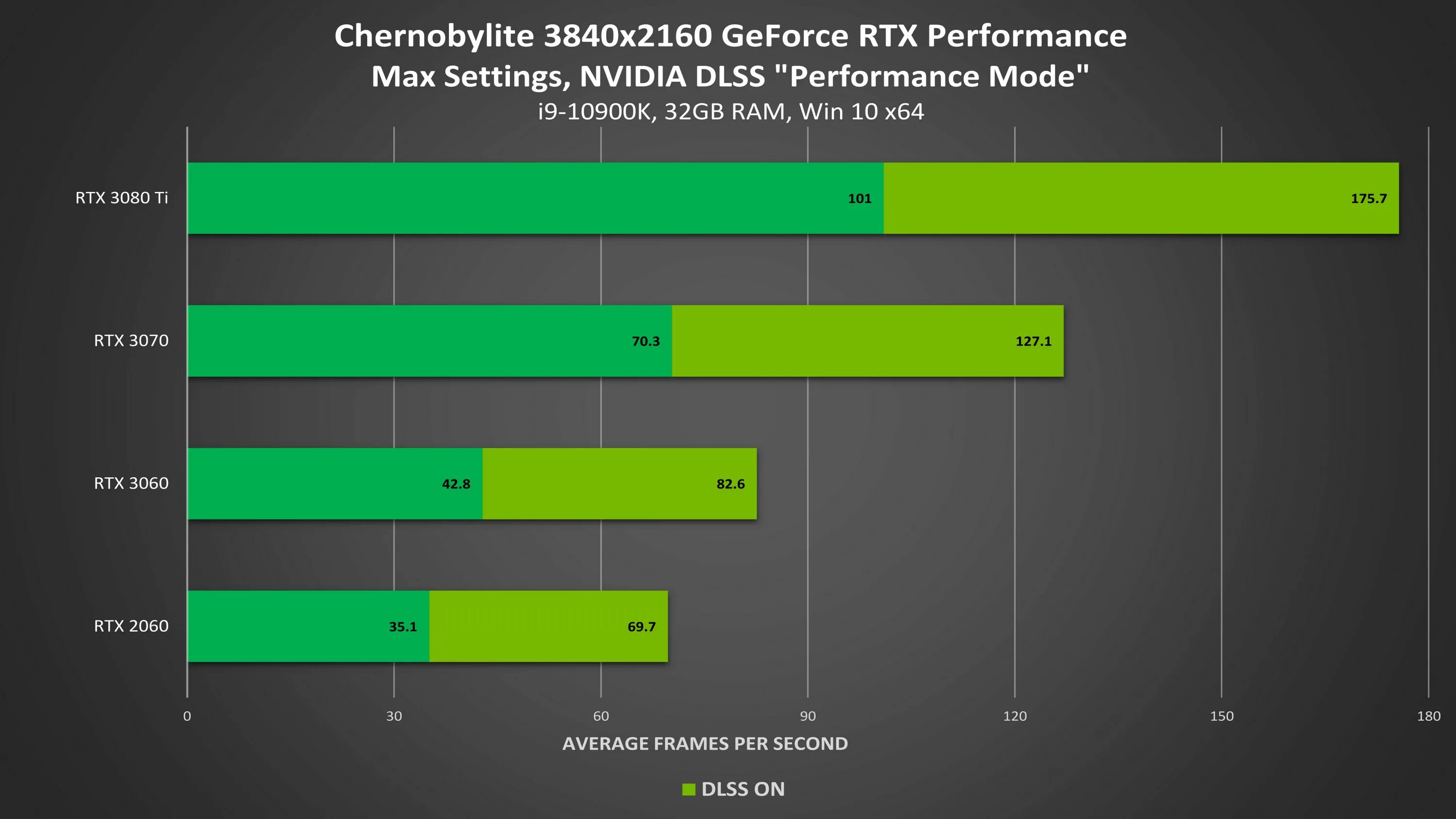 Nvidia drivers whql. Nvidia выпустила драйвер. нвидиа гейм реди. nvidia game ready driver. geforce game ready driver - whql.