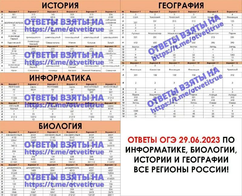 пробный огэ по математике 53 регион. ответы тру. егэ обществознание ответы. Japanese tenses. Japanese verb conjugation.