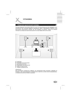 Инструкция 512