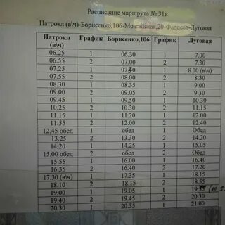 Расписание автобуса 31 краснодар