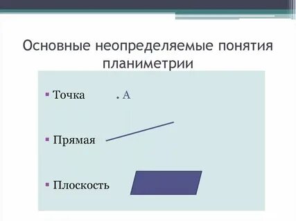 Основными понятиями планиметрии являются