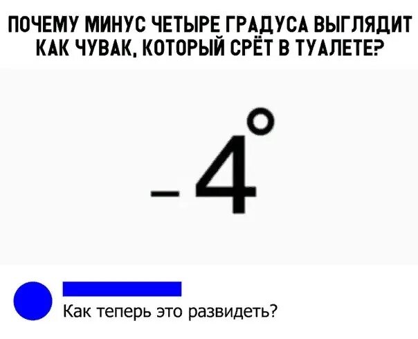 Минус 4 градуса. Четыре с минусом. Значок минус четыре градуса. Как выглядит минус 4. Минус буды