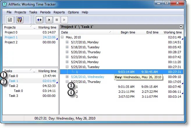 Task pay