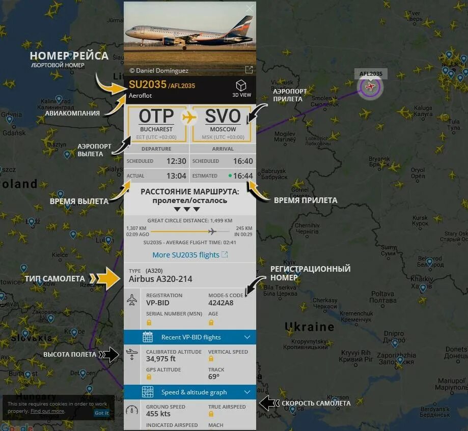 Область полета самолета. Флайтрадар24 рейса 5642. Флайт радар отслеживание самолета. Флайтрадар24 Волгоград. Флайтрадар 24 самолеты.