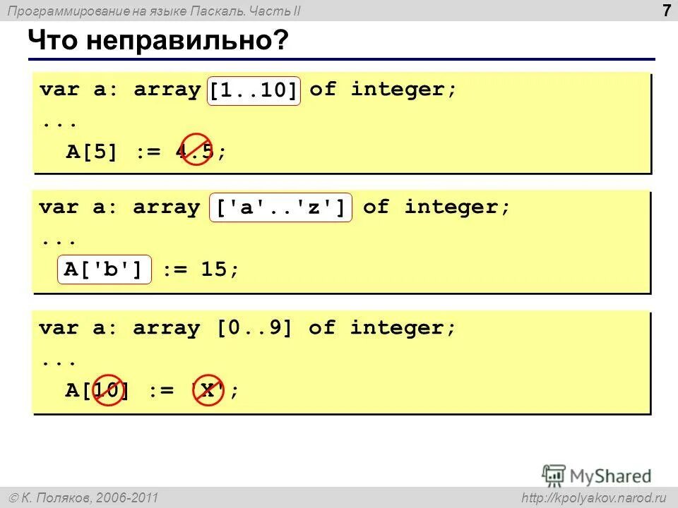 Integer real паскаль. Язык паскаль integer. Считывание строки в паскале. Типы данных real в языке паскаль. Программа на языке паскаля second.