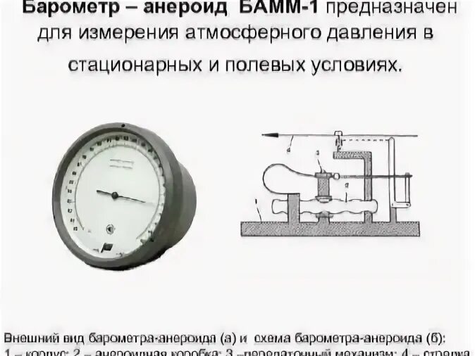 Анероид показывает давление 1013 гпа. Барометр-анероид Бамм-1 схема. Таблица барометр анероид. Манометр анероид схема. Погрешность барометра анероида.