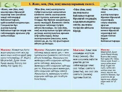 Жетілген қалыңдық порно онлайн