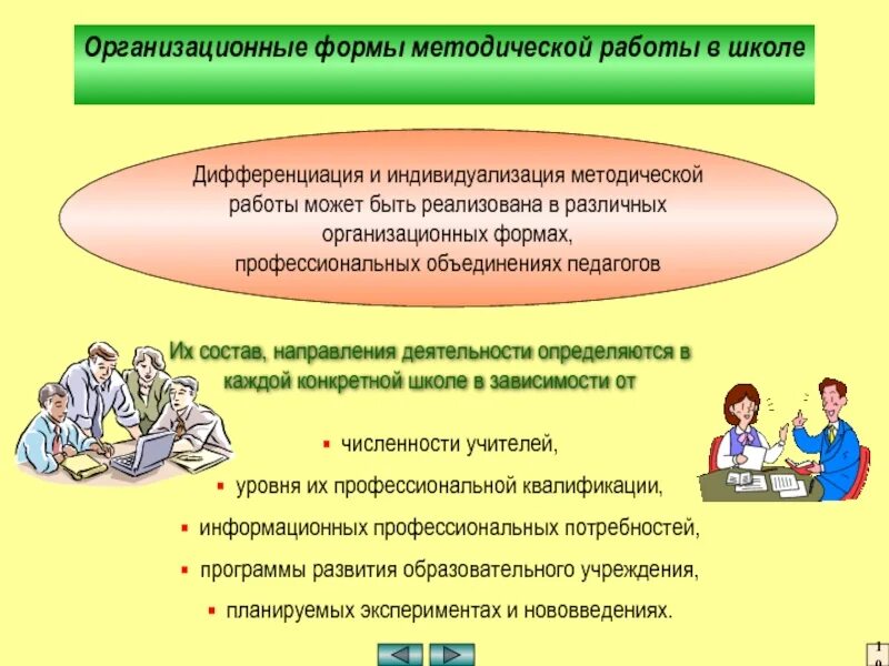 Методическая работа учитель в школе. Методическая работа в школе. Организационные формы методической работы. Формы работы в школе.