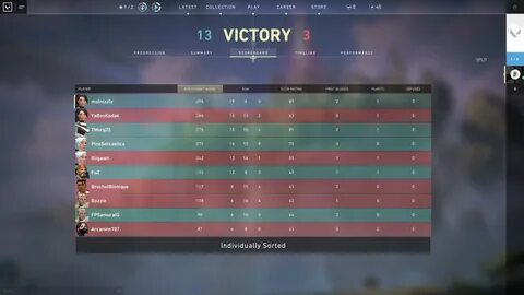 Midnight please close valorant before launch cheat