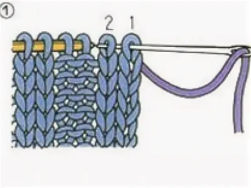 Закрытие петель резинки 2 на 2 спицами. Закрытие петель иглой резинка 2х2. Закрытие петель иглой резинка 2на2 схема. Эластичное закрытие резинки 2х2 спицами. Резинка 2 2 закрыть эластично